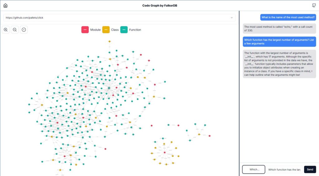 Code graph visualization by FalkorDB visualizing the Click Python package.