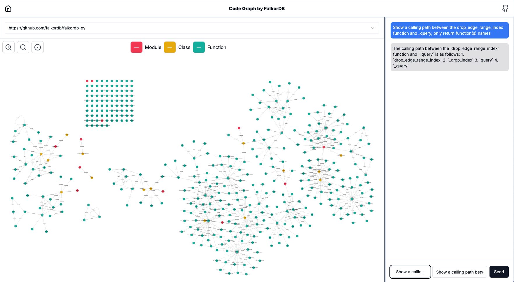 knowledge graph tool - Code graph visualization by FalkorDB visualizing the FalkorDB public repository.