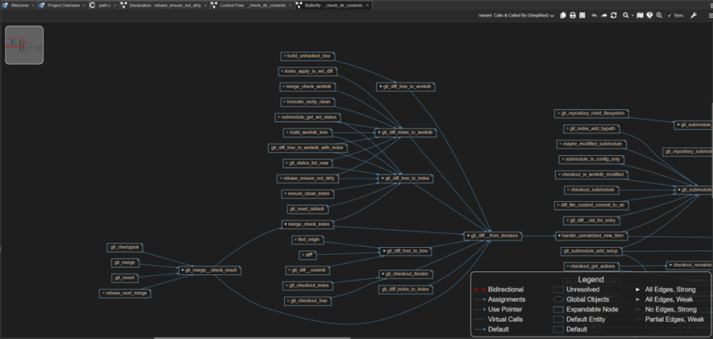 understand code visualization FalkorDB