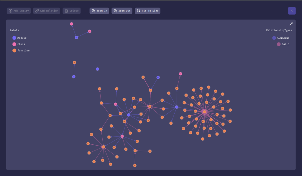 falkordb-browser-graph-visualization