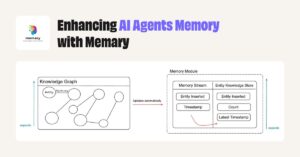 Enhancing AI Agents Memory with Memary