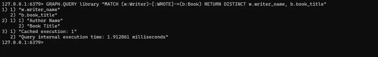 RedisGraph migration to FalkorDB - Querying Writer-Book Relationships