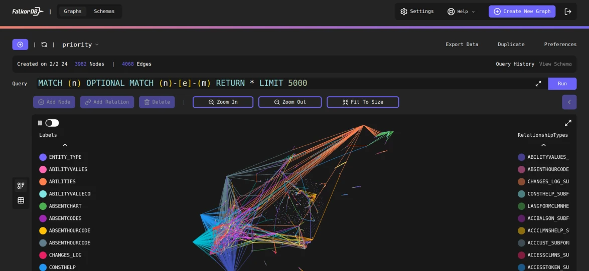 FalkorDB Browser knowledge graph visualization tool