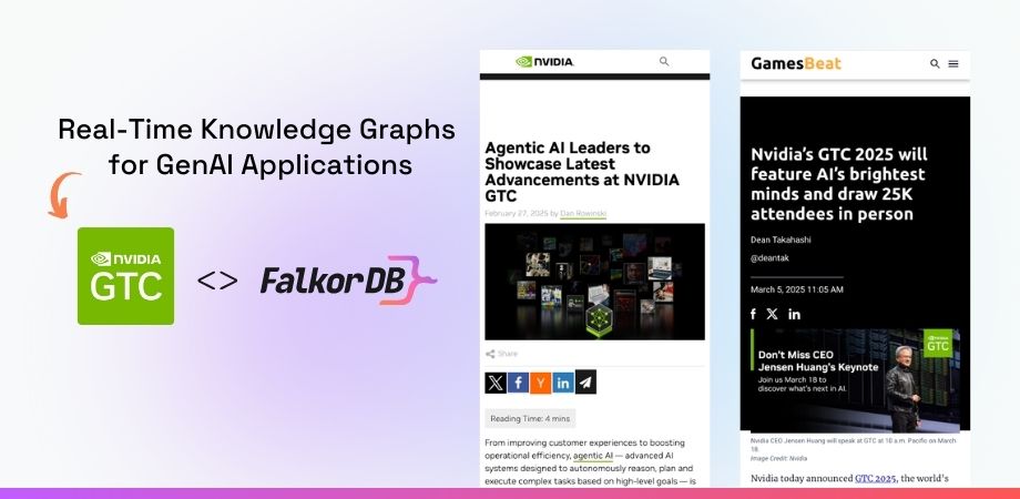 Real-Time Knowledge Graphs for GenAI Applications