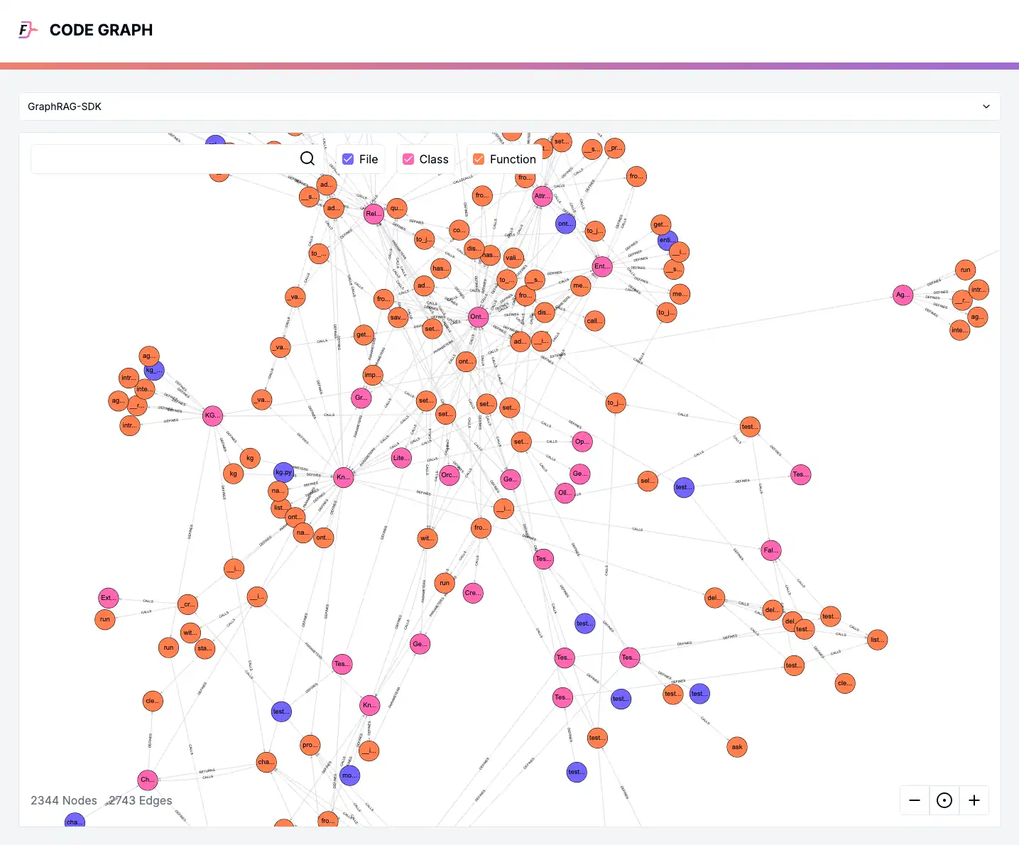 graph-database-visualization-from-falkordb